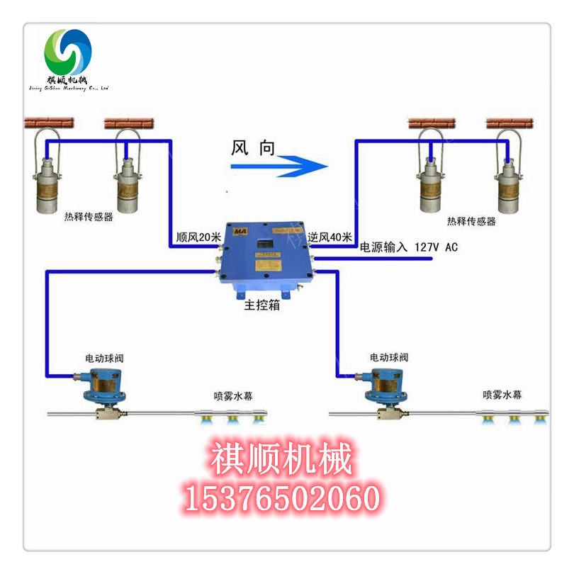 煤矿井下大巷主巷道自动定时喷雾洒